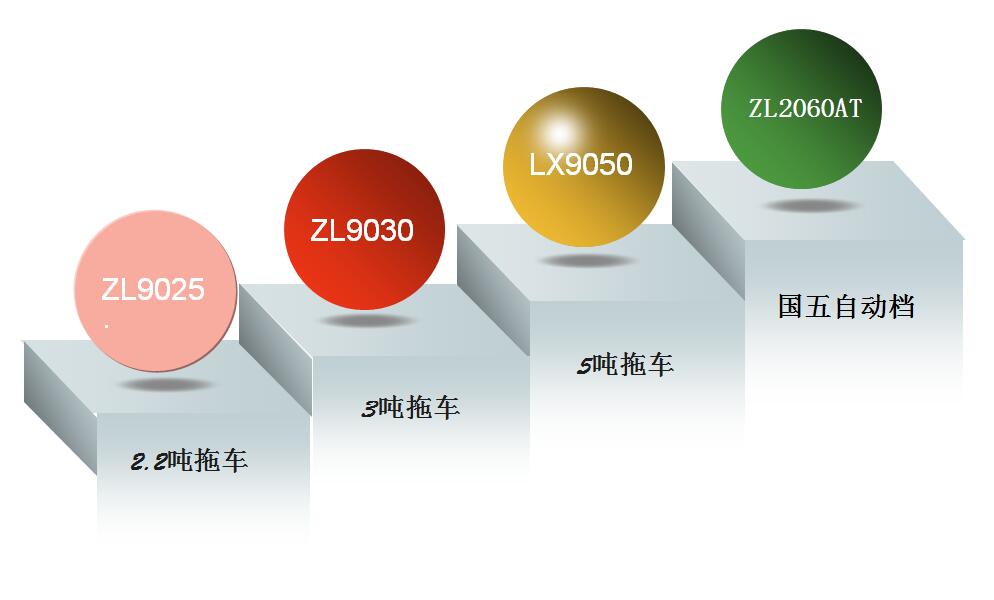 湖北美標(biāo)康擎重工科技有限公司